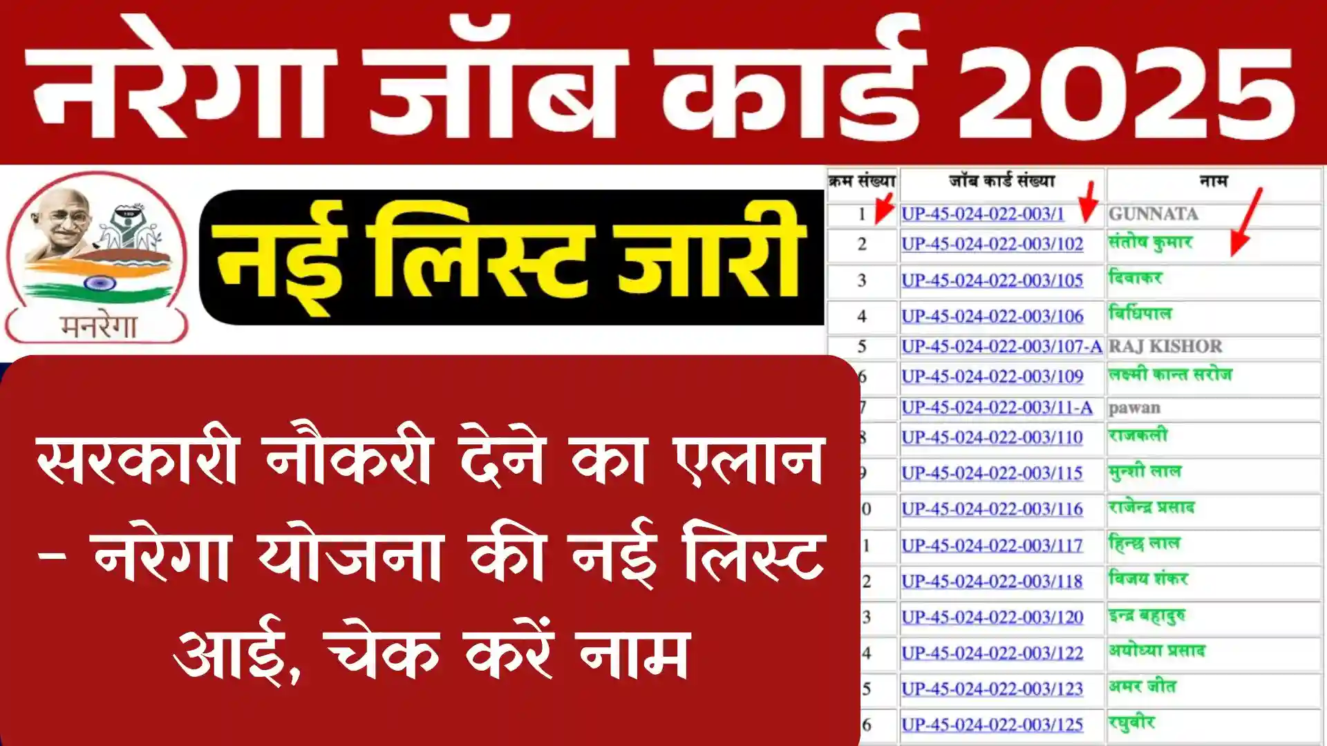 NREGA Job Card List