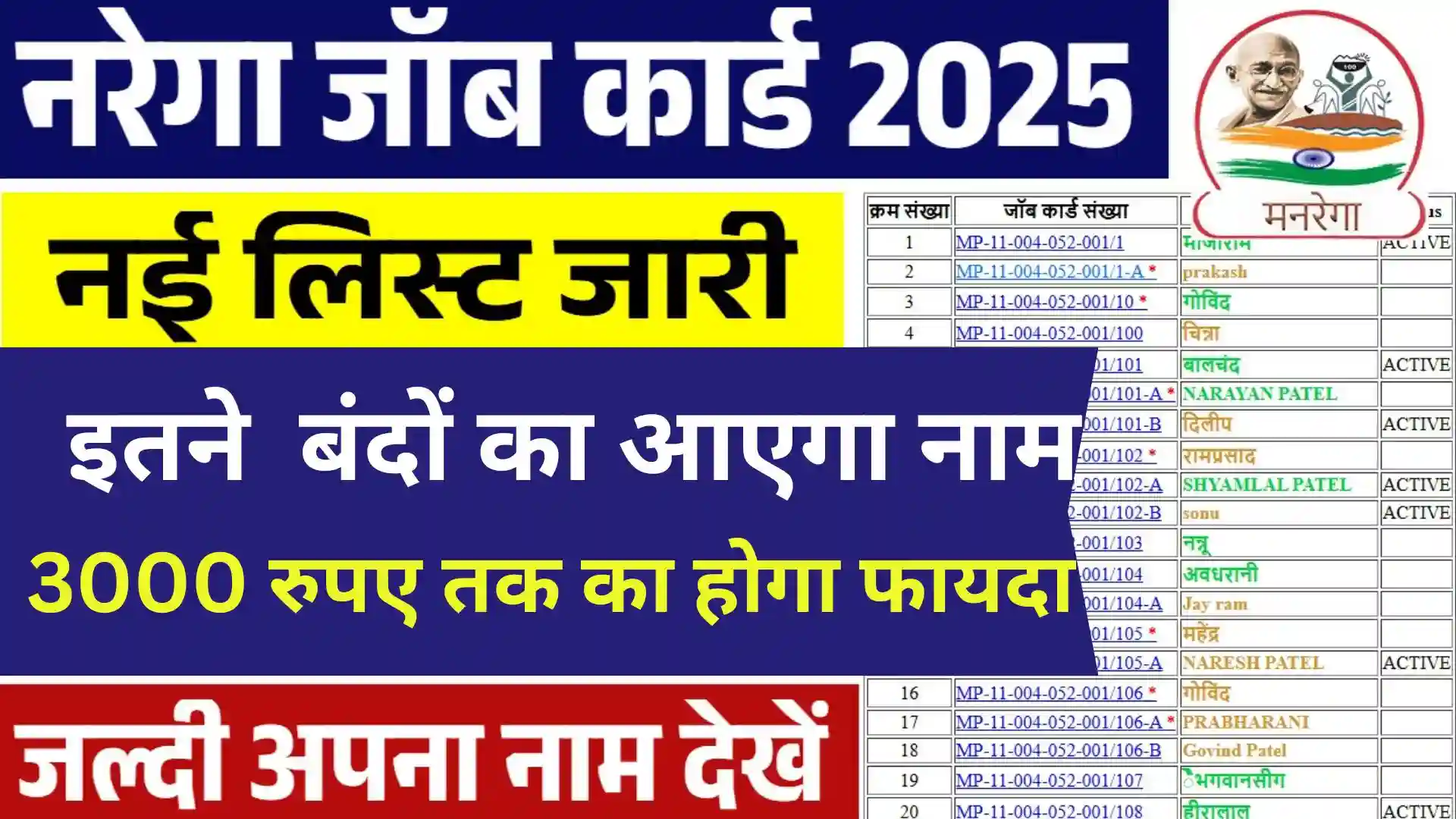 NREGA Job Card List 2025