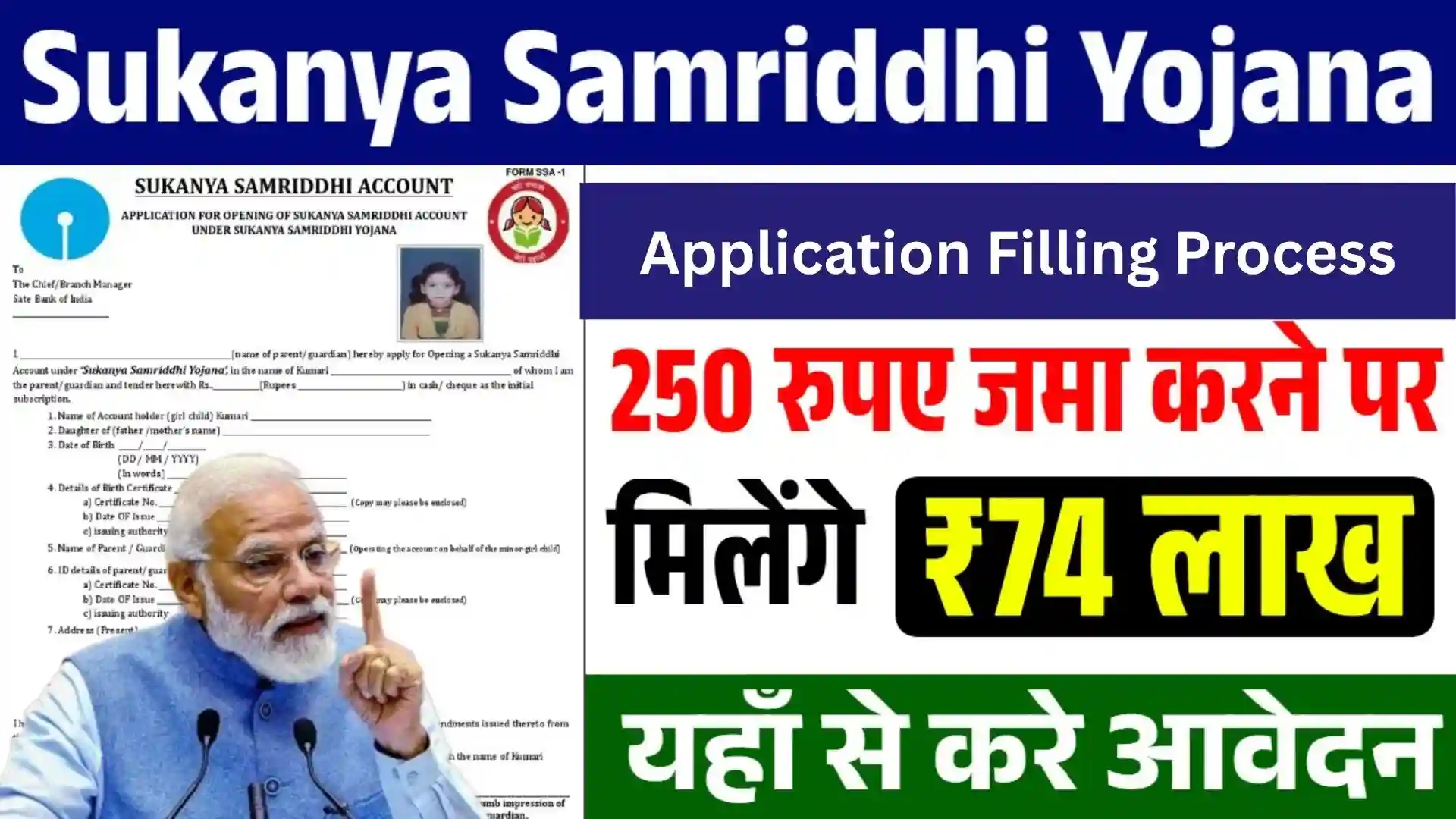 Sukanya Samriddhi Yojana