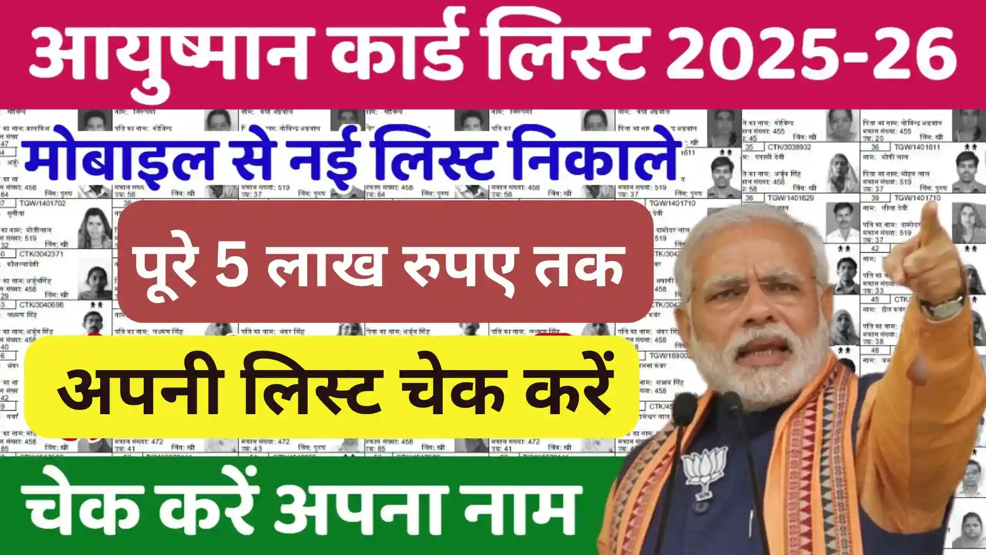 Ayushman Card Beneficiary List